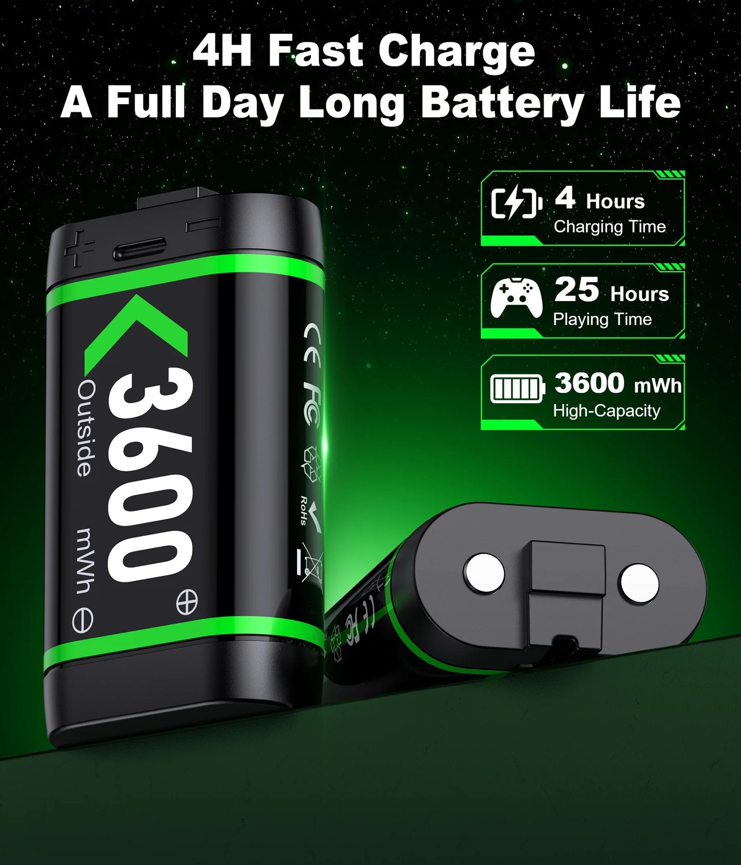 Charger for Xbox Rechargeable Battery Pack, 4 X 3600Mwh Xbox One Controller Battery Packs for Xbox Series X/S/Xbox One/S/X/Elite,Xbox Accessories