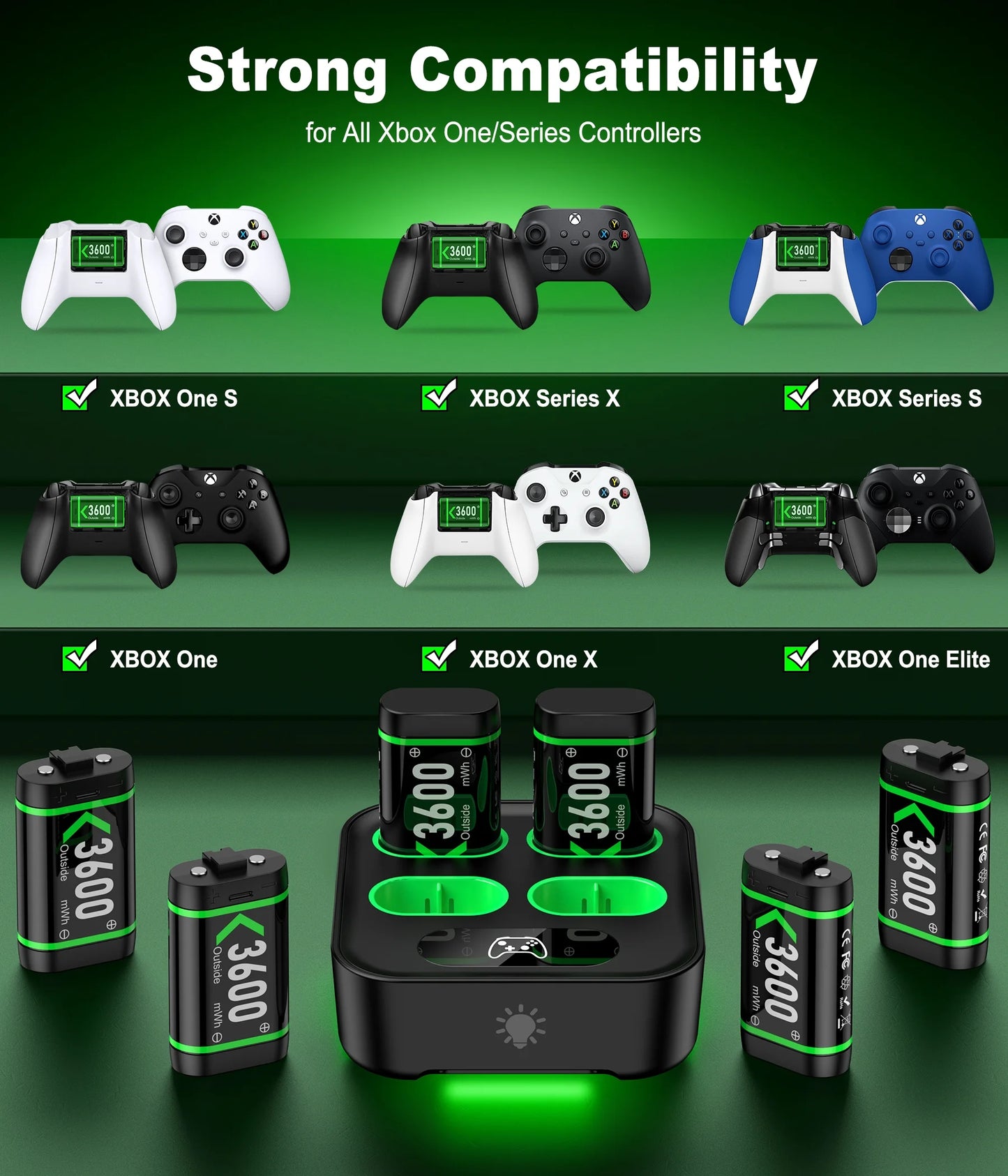 Charger for Xbox Rechargeable Battery Pack, 4 X 3600Mwh Xbox One Controller Battery Packs for Xbox Series X/S/Xbox One/S/X/Elite,Xbox Accessories