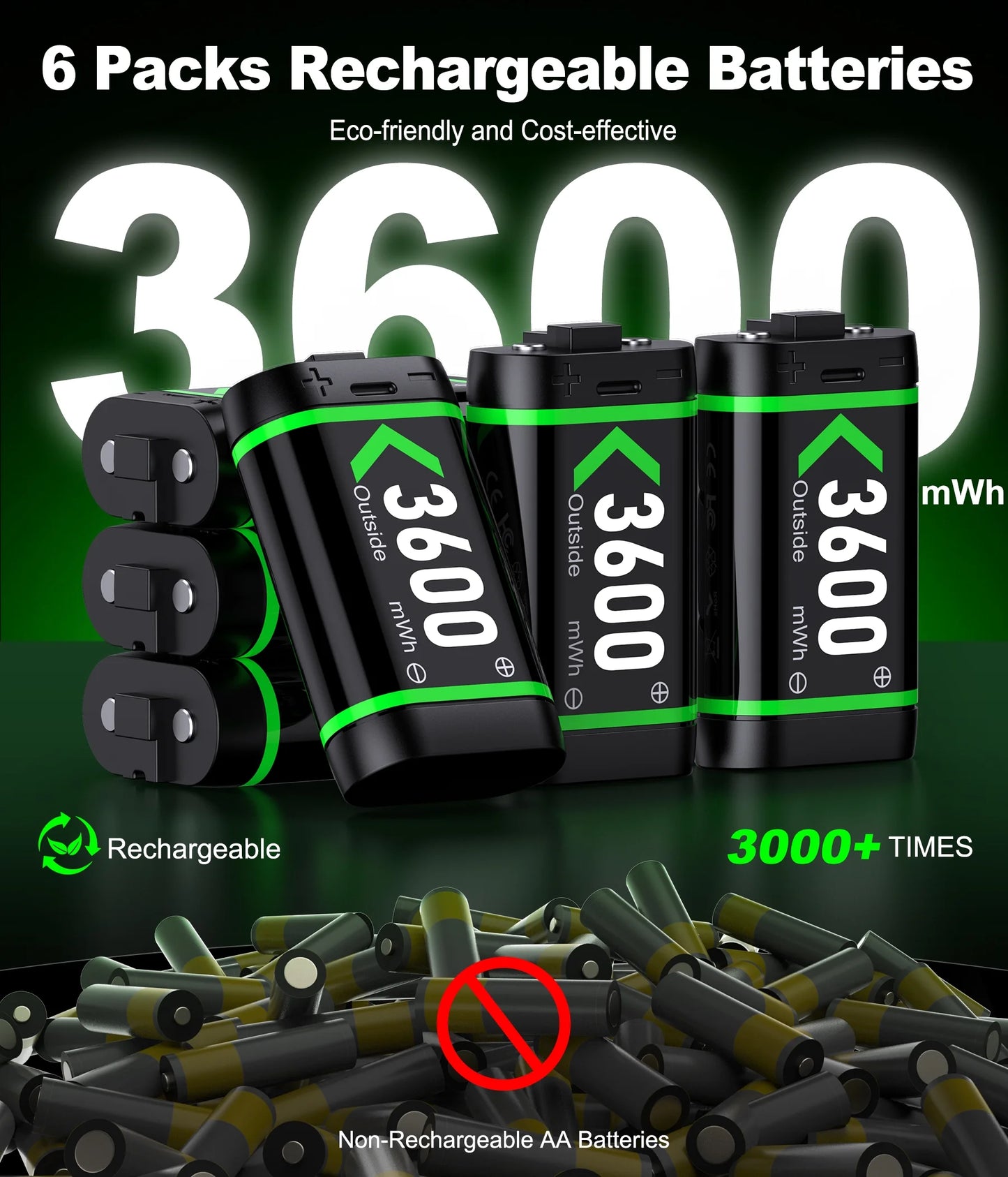 Charger for Xbox Rechargeable Battery Pack, 4 X 3600Mwh Xbox One Controller Battery Packs for Xbox Series X/S/Xbox One/S/X/Elite,Xbox Accessories