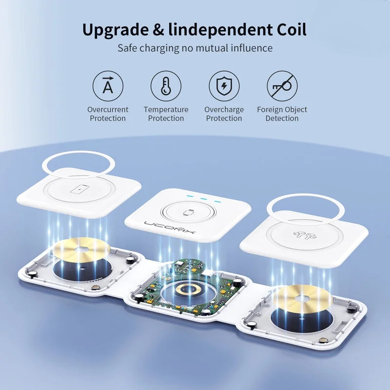3 in 1 Wireless Charging Station for Multiple Device Apple, Magnetic Foldable Charging Station for Iphone 16/15/14/13 Series, Airpods 4/3/Pro, Iwatch(Adapter Included)